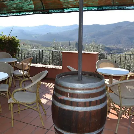 Alloggio per agriturismo Terre Di Melazzano - Le Di Chiara Greve in Chianti