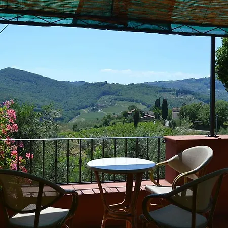 Terre Di Melazzano - Le Di Chiara Greve in Chianti