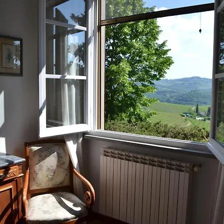 Alloggio per agriturismo Terre Di Melazzano - Le Di Chiara