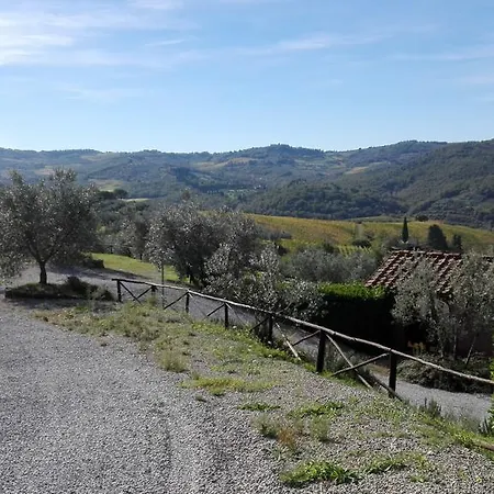 Terre Di Melazzano - Le Di Chiara Фермерский дом Греве-ин-Кьянти