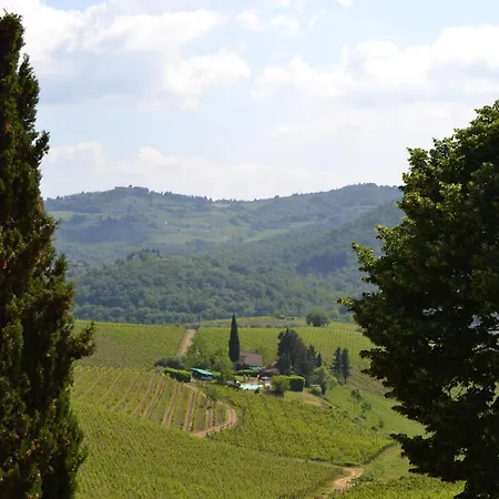 Фермерский дом Terre Di Melazzano - Le Di Chiara *