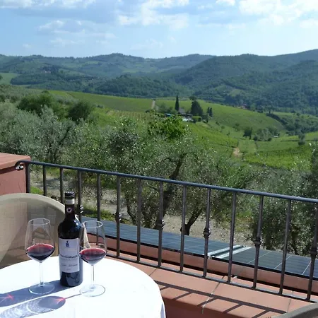 Terre Di Melazzano - Le Di Chiara