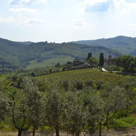 Terre Di Melazzano - Le Di Chiara Фермерский дом *