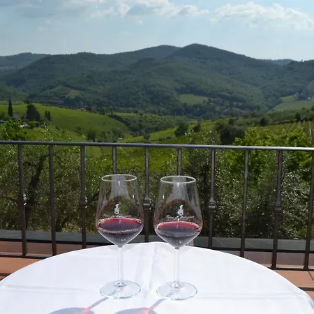 Terre Di Melazzano - Le Di Chiara Греве-ин-Кьянти
