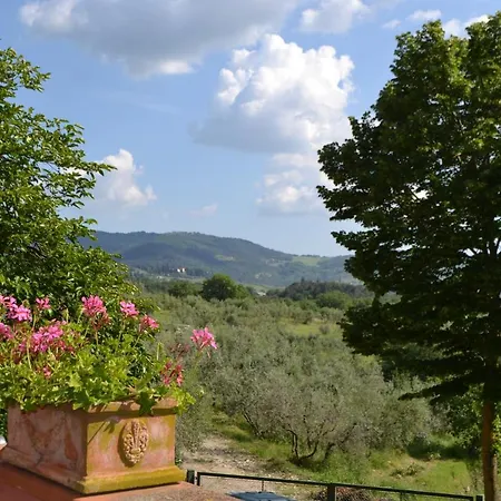 Фермерский дом Terre Di Melazzano - Le Di Chiara *
