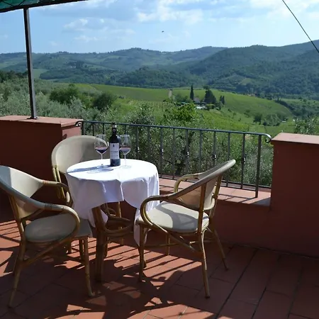 Terre Di Melazzano - Le Di Chiara Фермерский дом